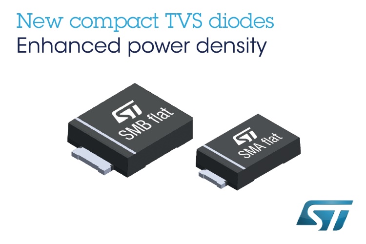 1500W Low Profile TVS Diodes for Cost Effective Surge Protection